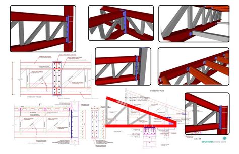 Metal Roof Truss Prices