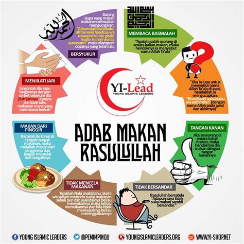 Poster Adab Makan – Lakaran