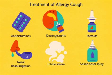 Allergy Cough: What It Is and How to Stop it