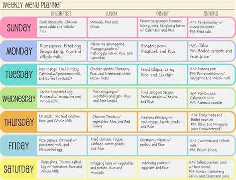 Heart Healthy Diet Plan Menu For A Month | Printable Diet Plan