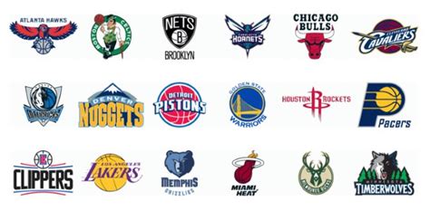 How Many NBA Teams are There? - Info Curiosity