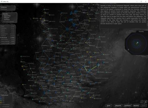 Endless sky coalition missions - courttyred