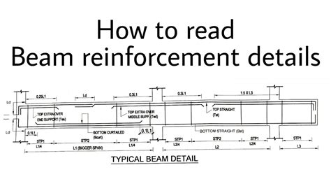 how to read steel reinforcement drawings uk - onelinearttutorial