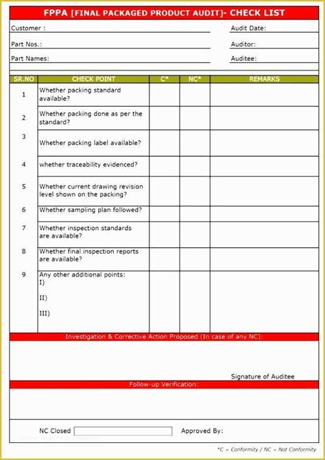 Free Audit Program Templates Of 6 Audit Checklist Template Excel ...