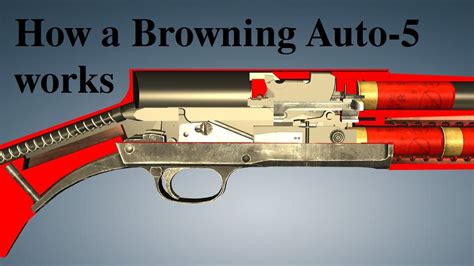 Discount Shopping Browning Auto 5 12 GA Trigger Group Assembly Original ...