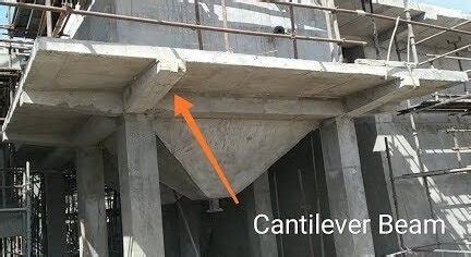 Cantilever Beam: Its Working, Advantages and 7 Uses