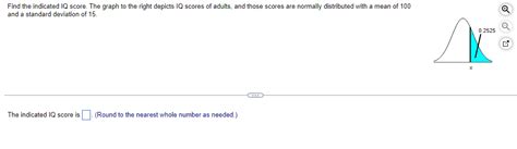 Solved Find the indicated IQ score. The graph to the right | Chegg.com