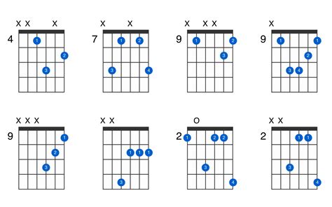 G-flat minor guitar chord - GtrLib Chords