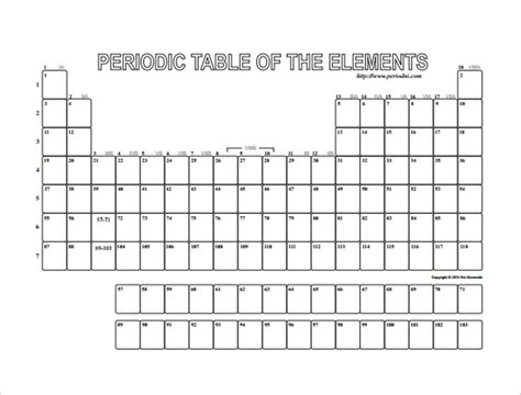 Blank Periodic Table Template | Flyer Template