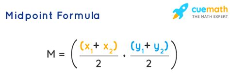 Equidistant - Definition, Notes and Solved Examples