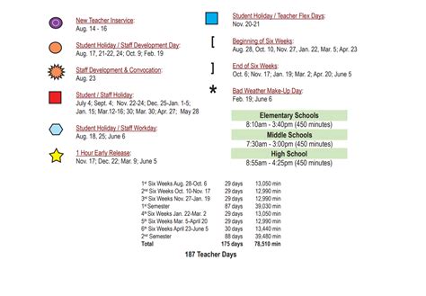 Southwest Isd Calendar