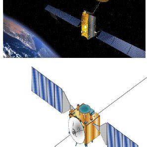 Flexible Structures Example: Telecom satellite & Mars Express ...