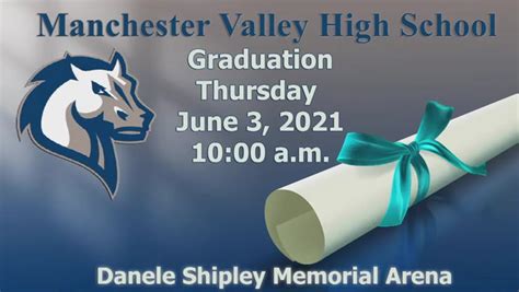 Manchester Valley High School Graduation 2021 : CMC Carroll County ...