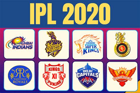 Salaries of IPL 2022 Players – Retained & New Players | Fincash