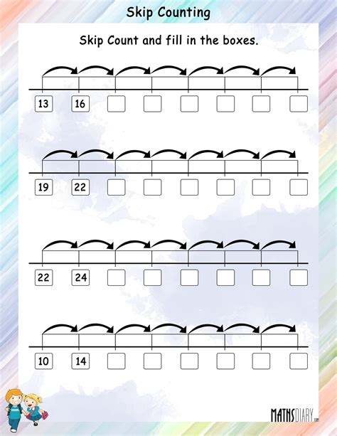 Multiplication – Grade 1 Math Worksheets