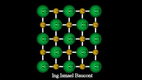 Sodium Chloride: 3D Molecule Salt - YouTube