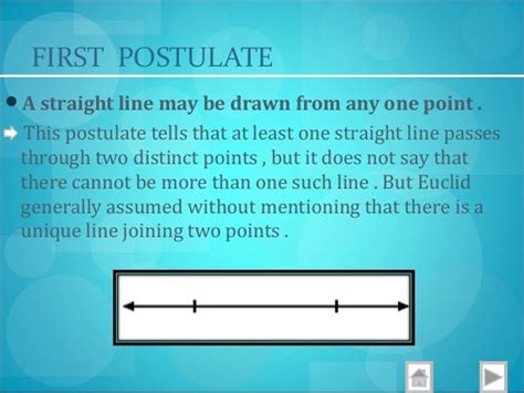 Euclids five postulates