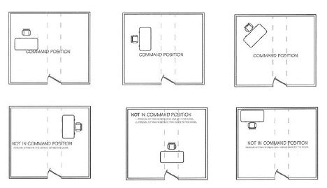 Feng Shui Office Before After