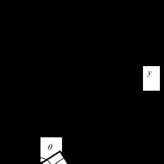 The diagram of parking lot | Download Scientific Diagram