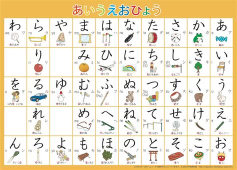 The Hiragana Mnemonics Chart By Tofugu Hiragana Chart Hiragana The ...