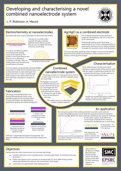 Scientific Poster Template Powerpoint, Scientific Poster Design, Poster ...