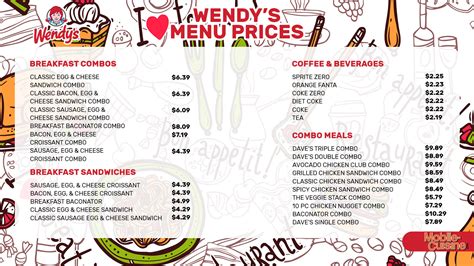 Wendy's Menu Prices & Limited-Time Discounts (2024)