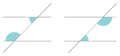 Angles and parallel lines | Flashcards