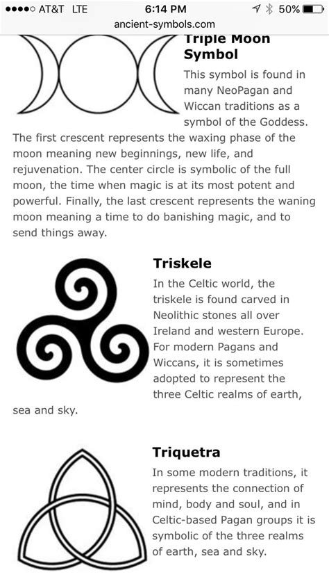 Witch Symbols And Meanings