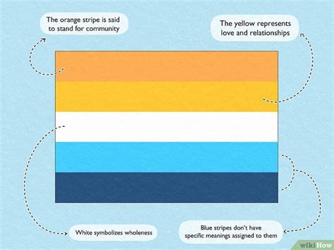 Aroace: What It Means To Be Aromantic and Asexual