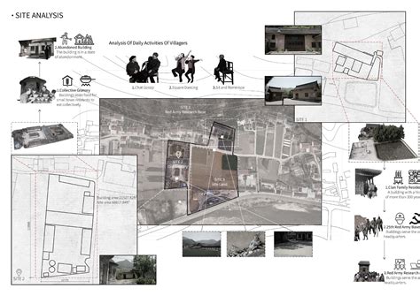 Architecture Portfolio For UCL MArch Architectural Design by Renyuan ...