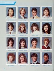 Alta Loma High School - Sisunga Yearbook (Alta Loma, CA), Class of 1985 ...