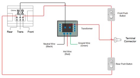 Doorbell Wiring Diagram: A Complete Tutorial | EdrawMax