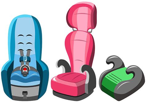 Car Seat types explained | Kid Sitting Safe