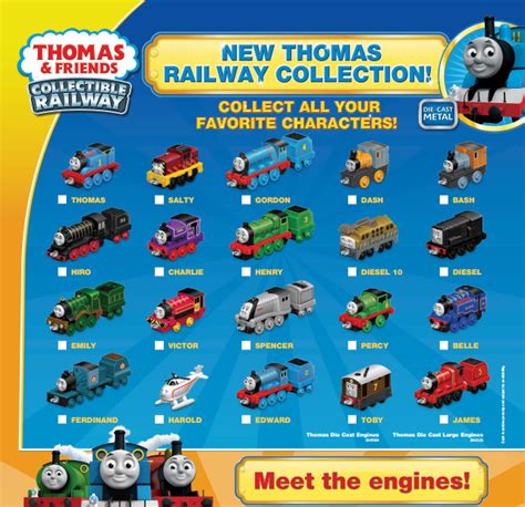 Thomas The Tank Engine Names