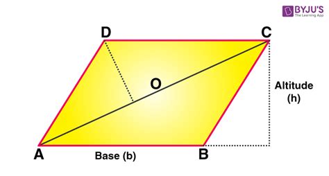 Area Of Parallelogram / Parallelogram area - Calculates the area and ...