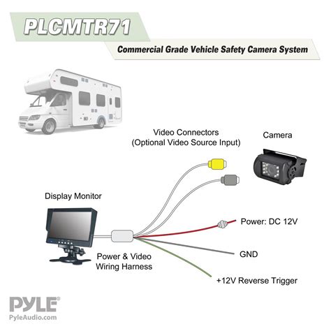 [36+] Wiring Diagram For Pyle Backup Camera, Backup Camera Wiring ...