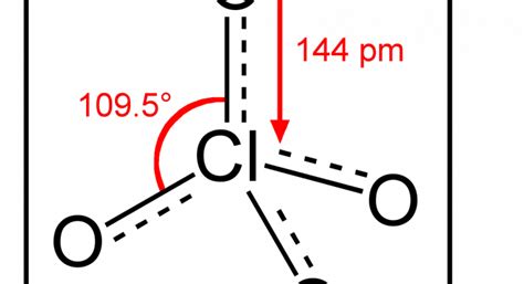 Clo3 Molecular Geometry Shape And Bond Angles