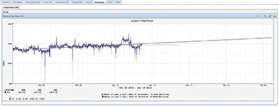 Three Reasons You Should Care About Data Center Power Monitoring ...