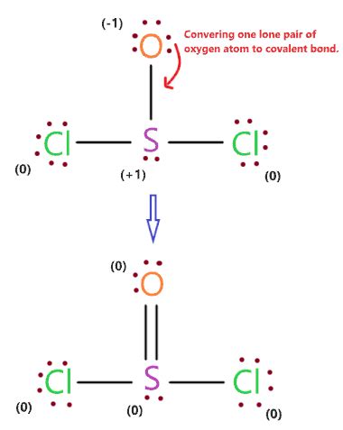 SOCl2 lewis structure, Molecular geometry, Polar or non polar, Bond angle