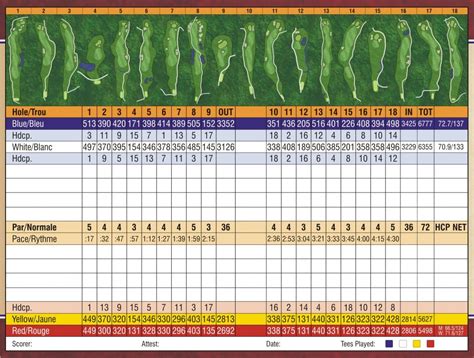 Scorecard – LePortage Golf Club