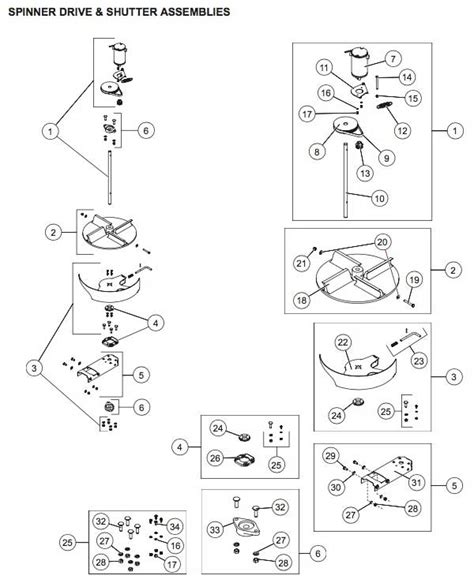 Western Striker Salt Spreader Wiring Diagram - Wiring Diagram