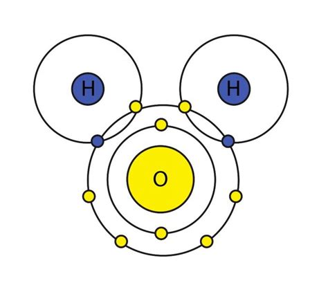 Diagram Of Water Molecule Labeled