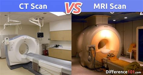 Difference Between Ct Scan And Mri Imaging