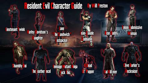 I've made a handy Resident Evil Character Guide for those new to the ...