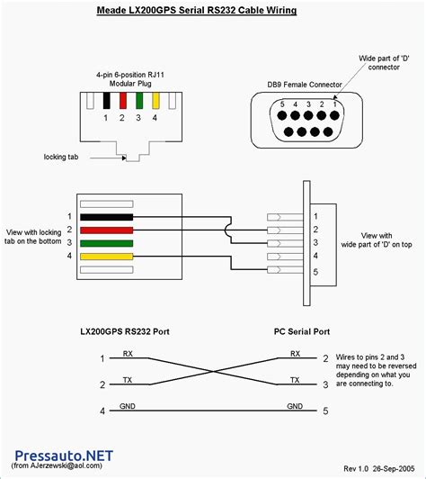 Rj45 to Rj11 Wiring Diagram | Iphone cord, Circuit diagram, Modular plug