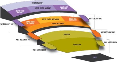 Dell Hall Seating Chart | Seating charts, Seating, Chart