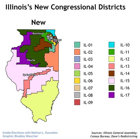 2022 Illinois Redistricting Map