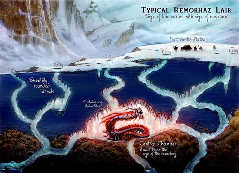 Remorhaz Lair | Fantasy world map, Fantasy map, Dungeon maps