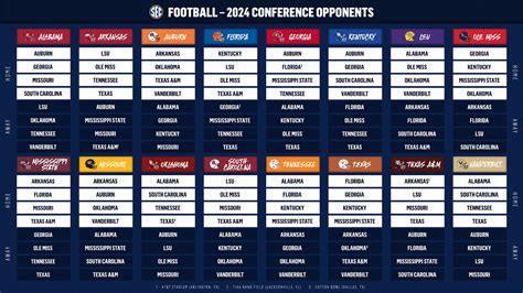 Florida Gators 2024 football schedule released