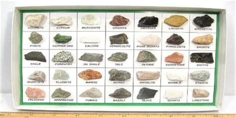 Mineral Identification - Assignment Point